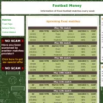 Football Money